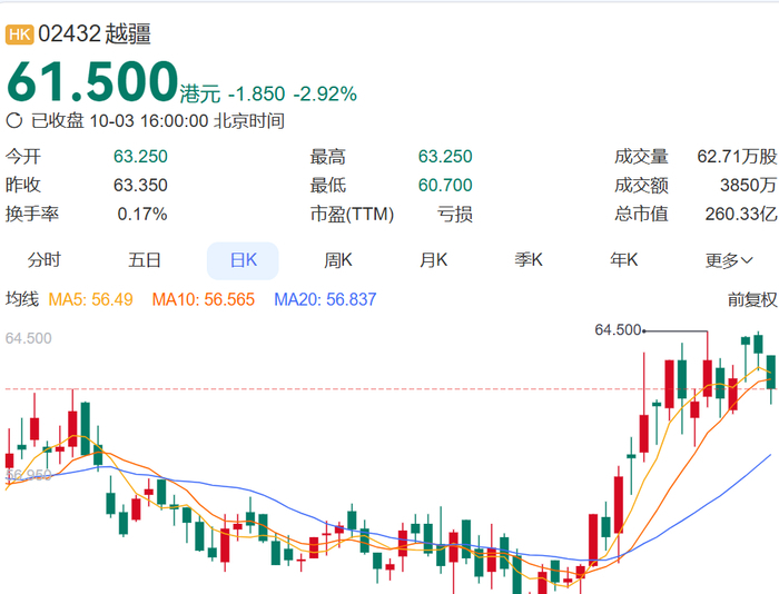 _抢救突发病人的黄金时间_因抢救不及时死亡案例
