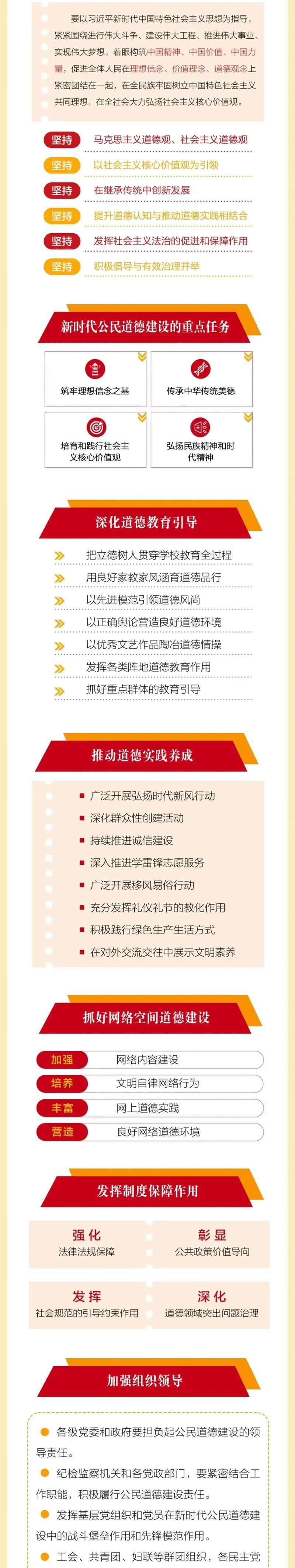 黑料传送门线路一：加强新时代职业道德建设意义重大，纲要提供重要指引