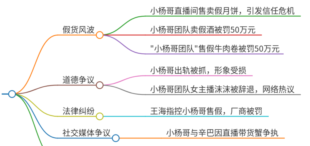 黑料吃瓜网最新_最新天涯明星黑料2018_nee网红黑料