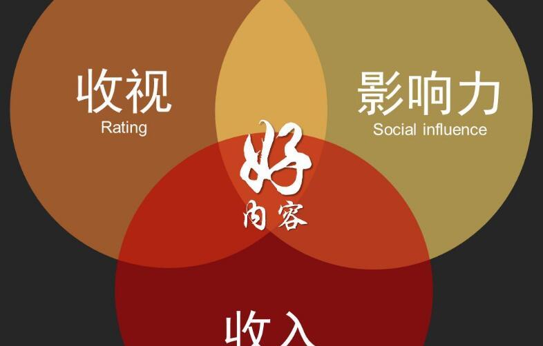 吃瓜群：互联网时代的社交新形式，分享免费资源与热门话题