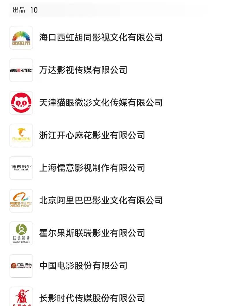 _《抓娃娃》10亿利润的资本拉扯：吴京	、邓超出局，沈腾追悔莫及_《抓娃娃》10亿利润的资本拉扯：吴京、邓超出局，沈腾追悔莫及