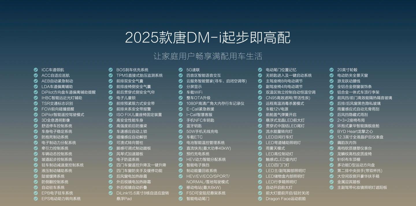 比亚迪元唐ev__比亚迪唐新能源2020款