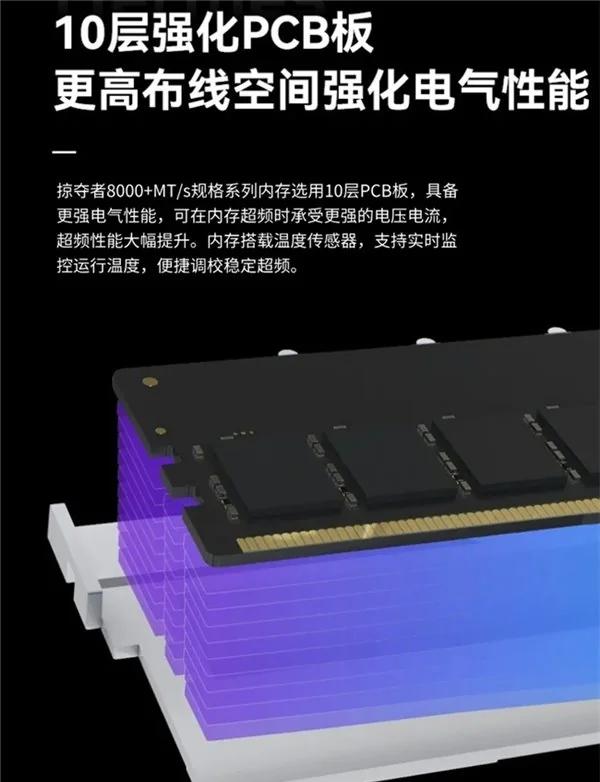 _掠夺者新品发布会_掠夺者内存