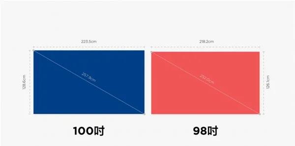 这个电视可以收藏吗_电视屏幕收藏_
