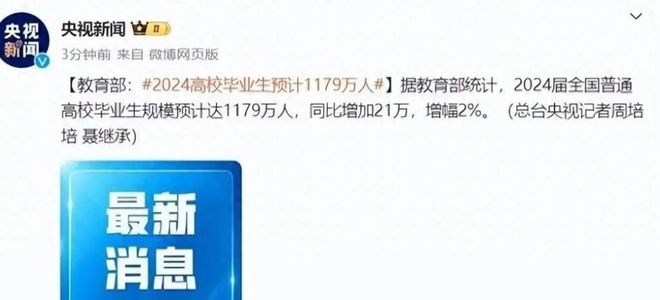 _高校失业率_高校毕业生失业