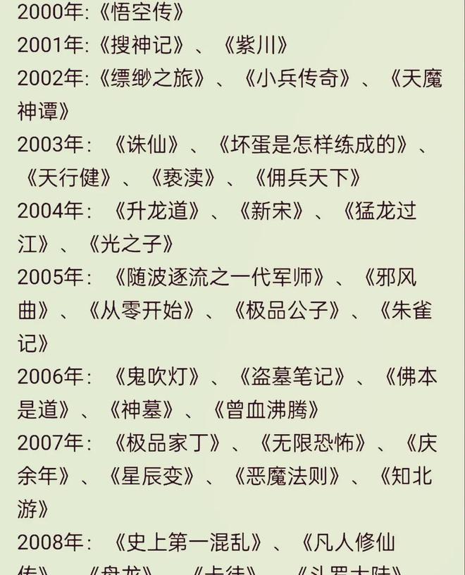 网盘中的加密文件，二十年后依然回味无穷_网盘中的加密文件	，二十年后依然回味无穷_