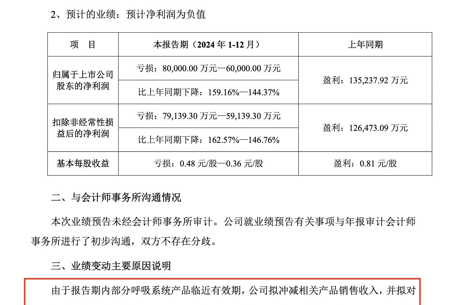 黑料吃瓜总站：2024年以岭药业预计亏损，2025年及未来规划多方面布局有望注入增长动力