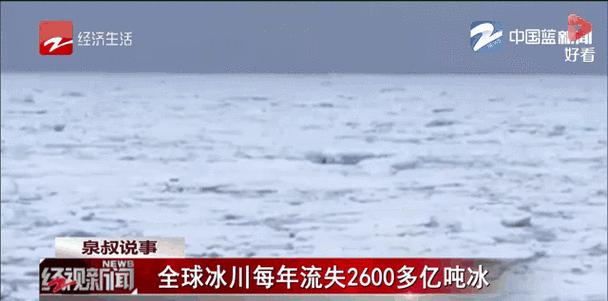黑料不打烊so导航入口：全球首个世界冰川日：中国冰川编目数据揭示冰川面积大幅减少