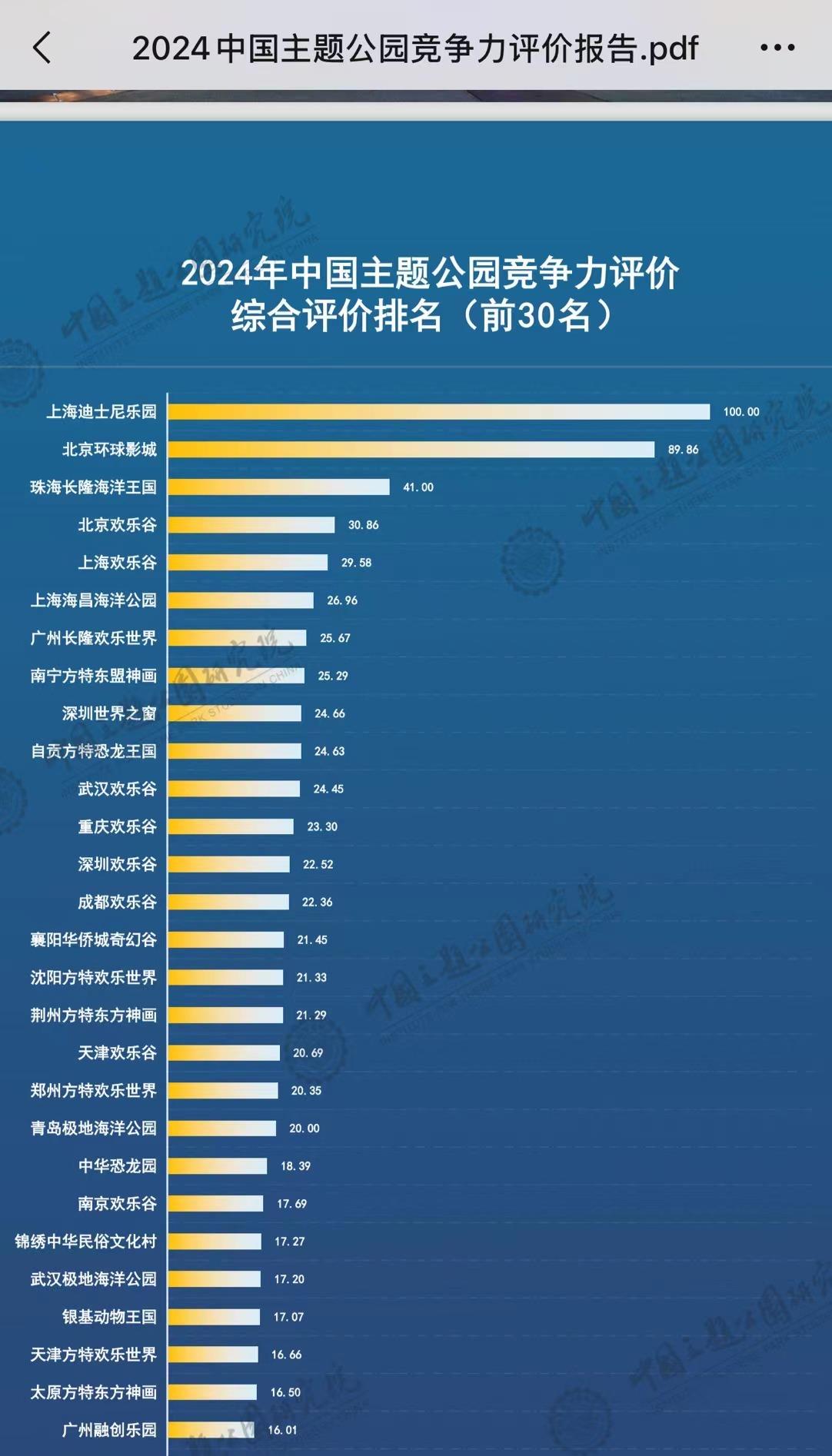 “乐园矩阵”如何加码“快乐经济	”？__“乐园矩阵”如何加码“快乐经济”？