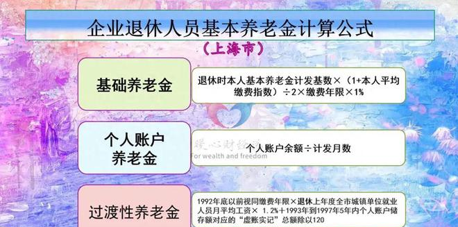 国内最新吃瓜事件：2025年退休人员养老金调整将至，当年退休为何一般不参与？