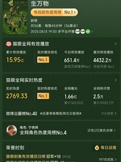 江疏影黑料：年代剧招牌蒙阴，足迹能否逆风翻盘？国产剧较量今晚开场