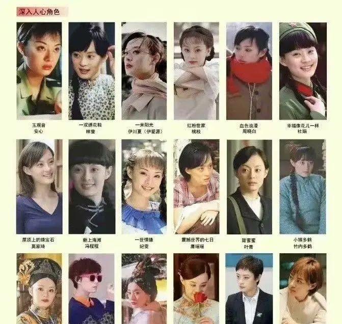 黑料吃瓜资源：孙俪新剧乌云之上开播在即，大满贯视后首次挑战悬疑刑侦女警