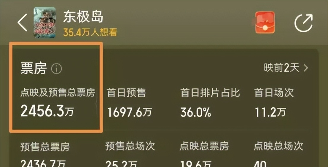 _严查祖上三代！《东极岛》被人民日报“点名	”	，更恶心的还在后面_严查祖上三代！《东极岛》被人民日报“点名”，更恶心的还在后面