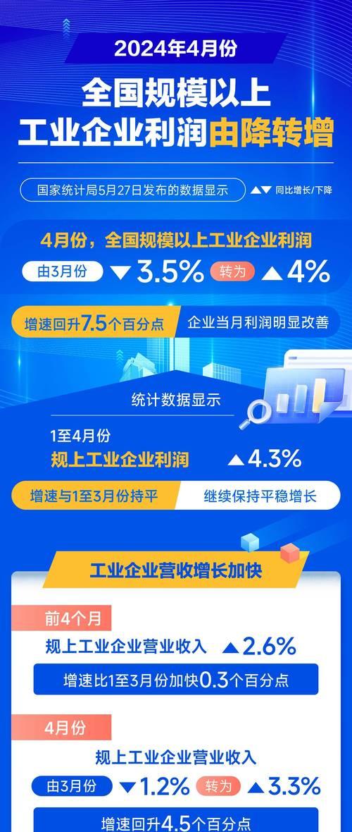 黑料正能量：百度2024年第四季度及全年财报发布：营收341亿元，净利润52亿元