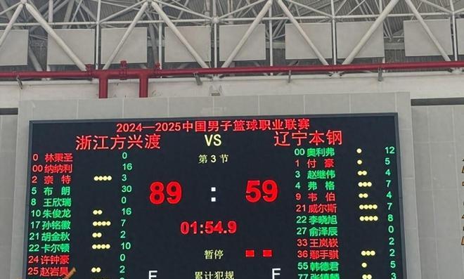 91黑料在线：CBA 半决赛：卫冕冠军辽宁男篮惨遭史诗级溃败背后真相