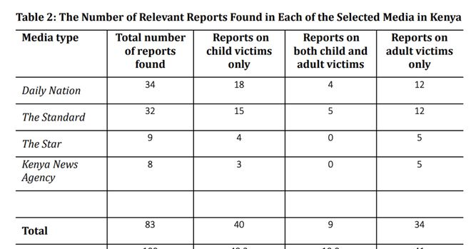 _祭祀纪录片_祭祀恐怖电影在线观看